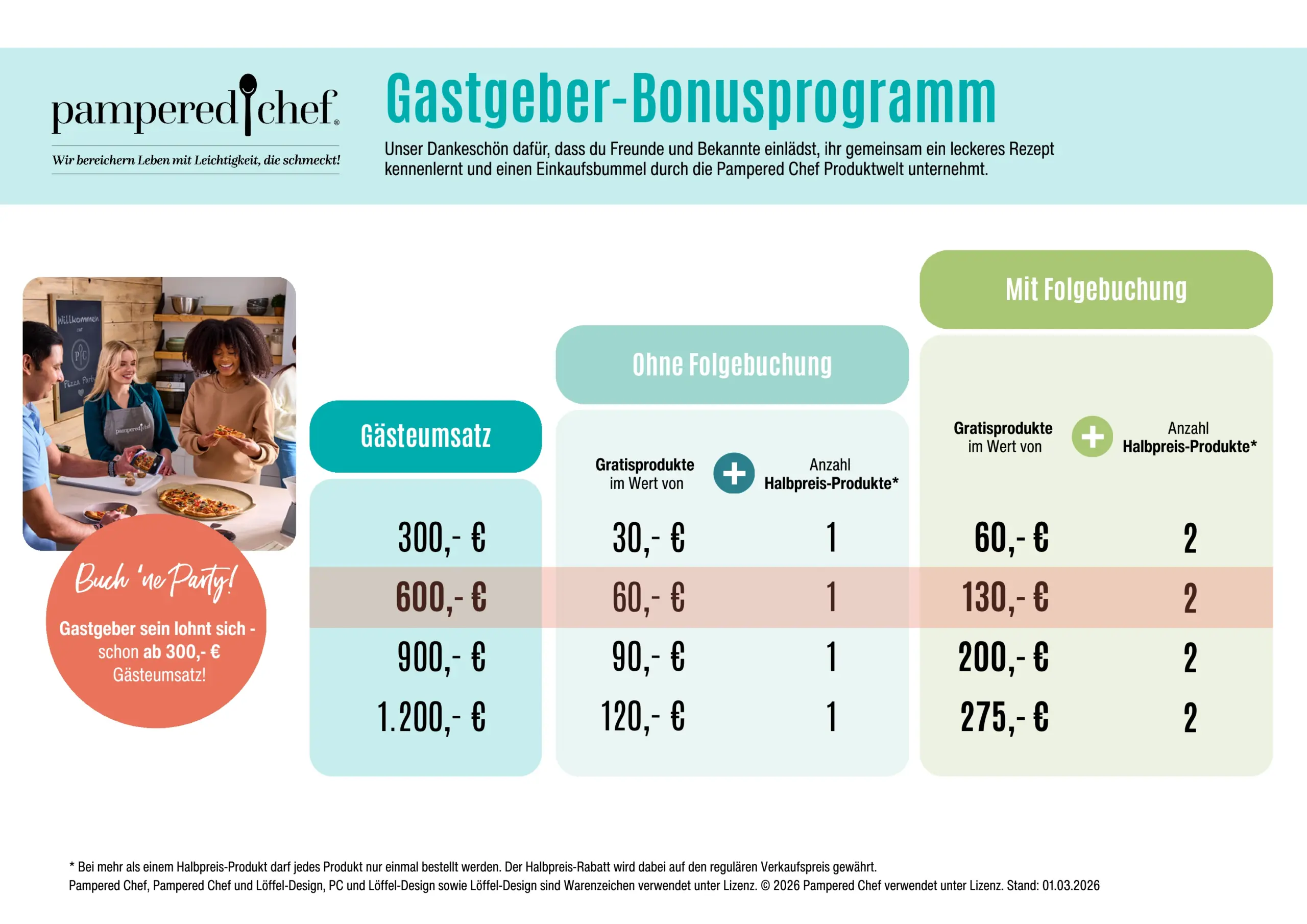 Neues-Gastgeber-Bonusprogramm Pampered ChefKochshow Gastgebervorteile